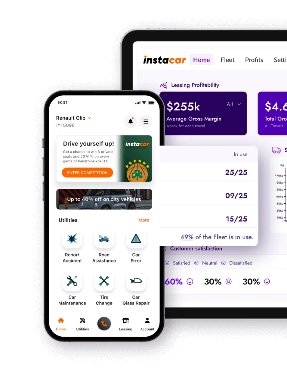 Leasing changed from instacar