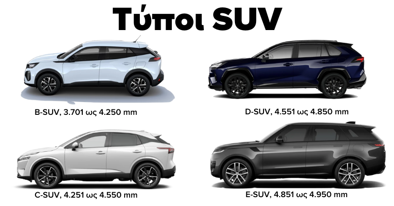 τύποι SUV