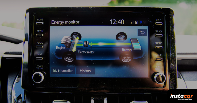 the infotainment screen of a hybrid car showing the energy flow